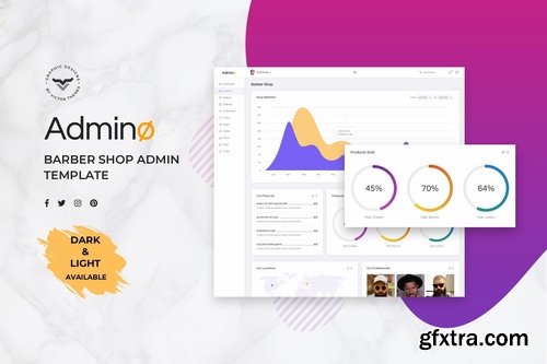 Admin Dashboard UI Kit Bundle