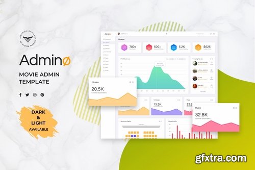 Admin Dashboard UI Kit Bundle