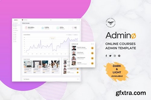 Admin Dashboard UI Kit Bundle