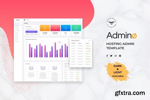 Admin Dashboard UI Kit Bundle