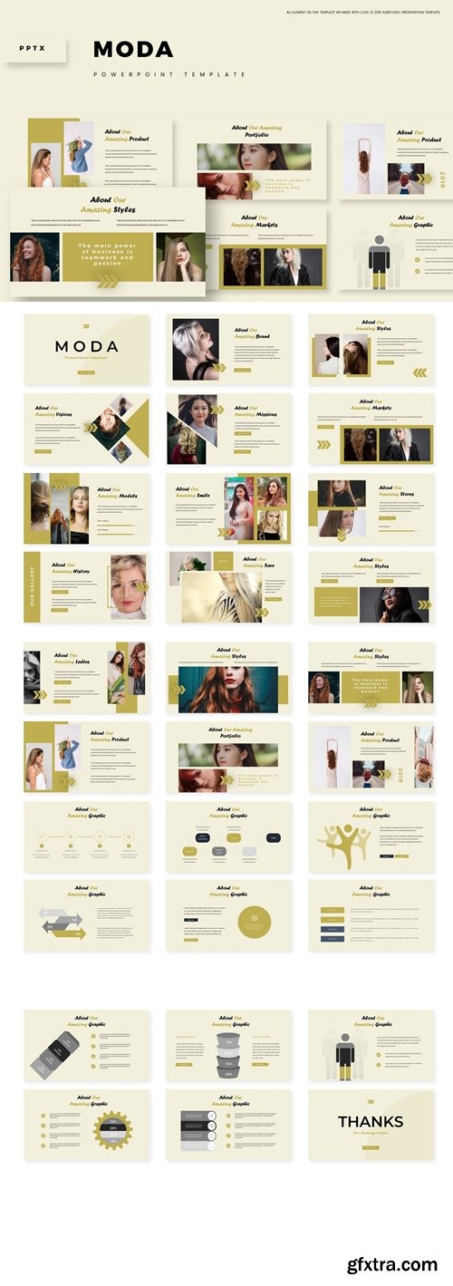 Moda Powerpoint Google Slides and Keynote Templates