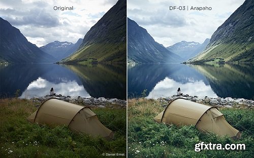 PhaseOne - Latitude Styles for Capture One Pro