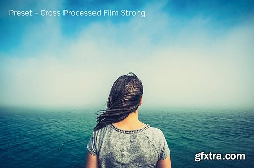 Matte & Film Lightroom Presets