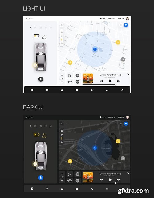 Car Dashboard UI Kit