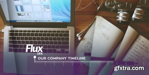 VideoHive Parallax Timeline Slideshow 15487885