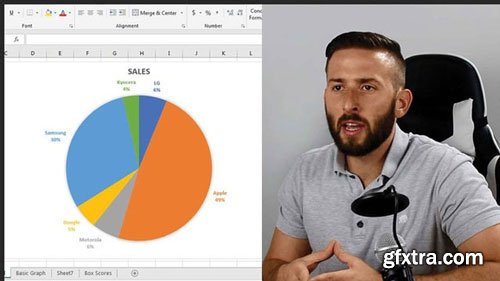 Microsoft Excel Fundamentals and Advanced Tricks