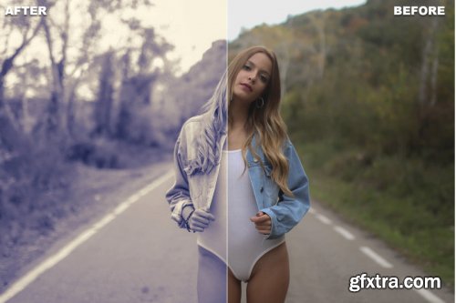 Grunge Lightroom Presets