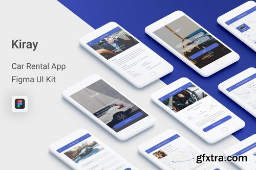 UI Kit for Figma Bundle