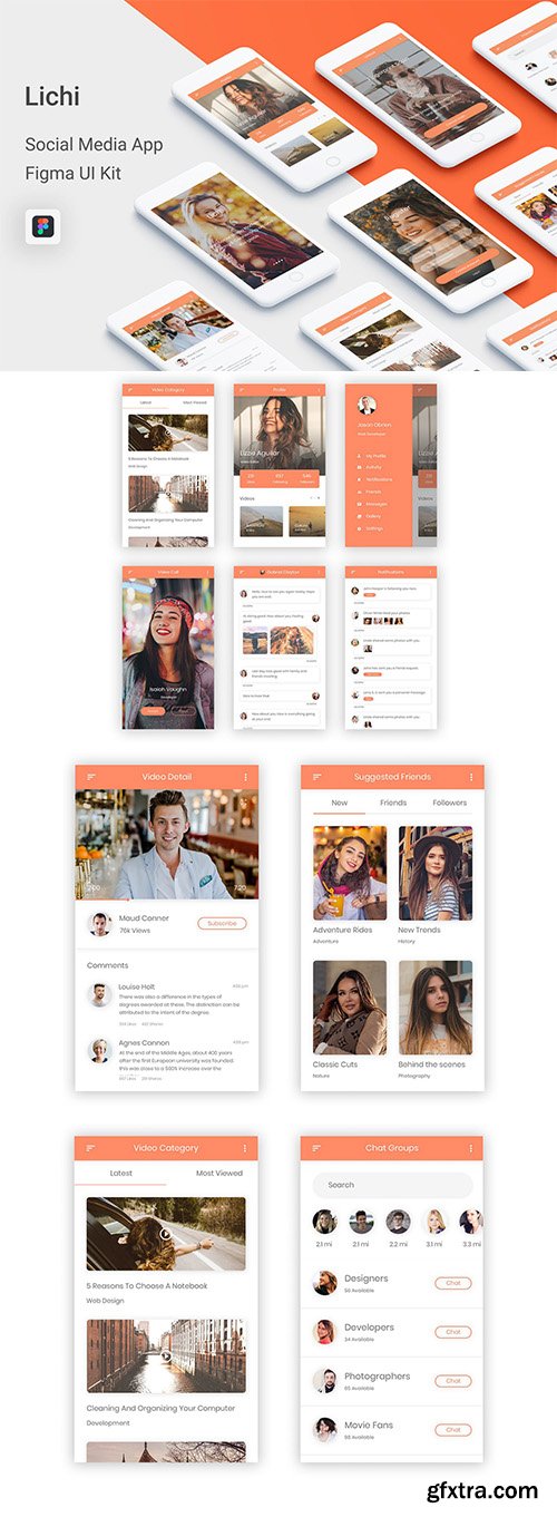 Lichi - Social Media UI Kit for Figma