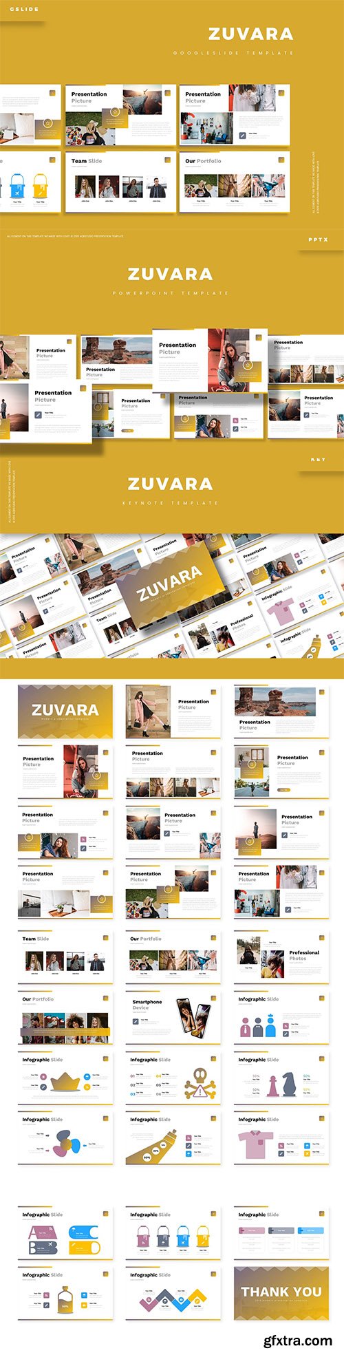 Zuvara - Powerpoint, Keynote and Google Slides Templates