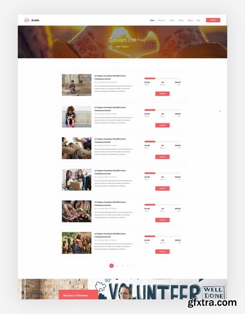 Volunteer & Charity Fund PSD Template