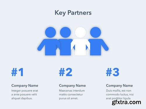 Business Model PowerPoint and Google Slides Templates