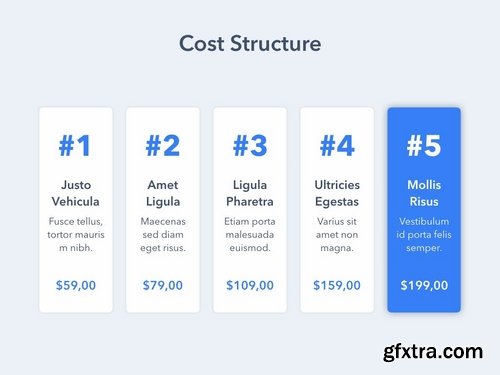 Business Model PowerPoint and Google Slides Templates