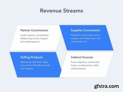 Business Model PowerPoint and Google Slides Templates