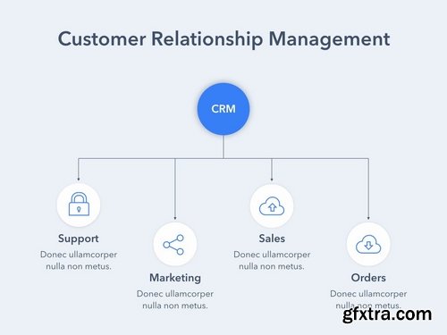 Business Model PowerPoint and Google Slides Templates