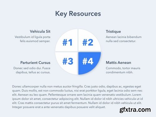 Business Model PowerPoint and Google Slides Templates