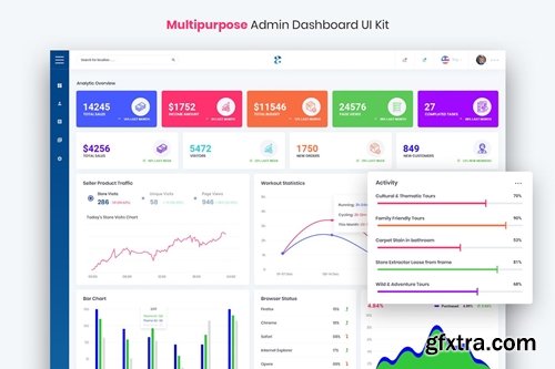 Artreum - Multipurpose Admin Dashboard UI Kit