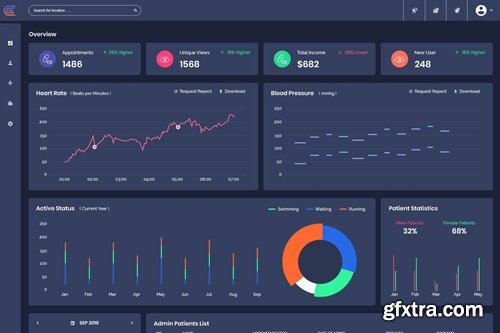 Genegic - Medical Admin Dashboard UI Kit (Dark)