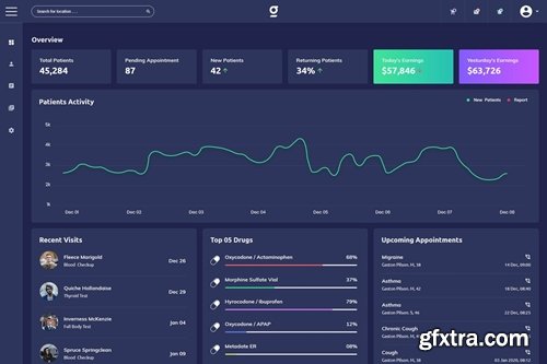 Genige - Medical Admin Dashboard UI Kit