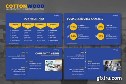 CottonWood - Company Profile Powerpoint