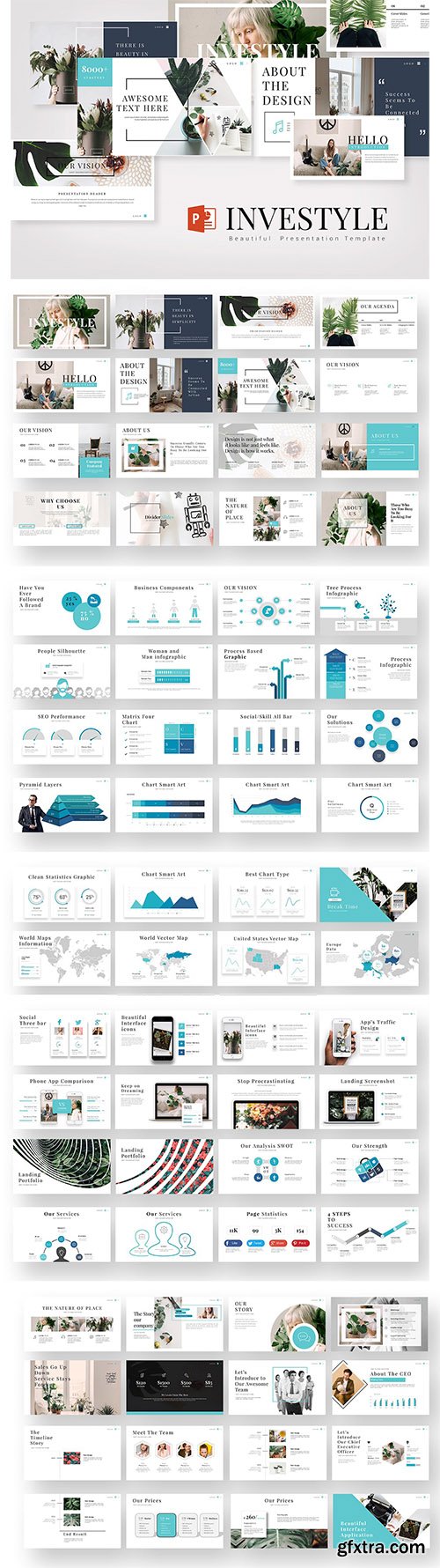 INVESTYLE PowerPoint Presentation