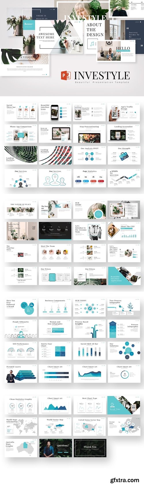 INVESTYLE PowerPoint Presentation