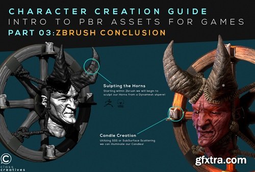 Character Creation Guide: PBR Assets for Games: Part 03: Zbrush Conclusion