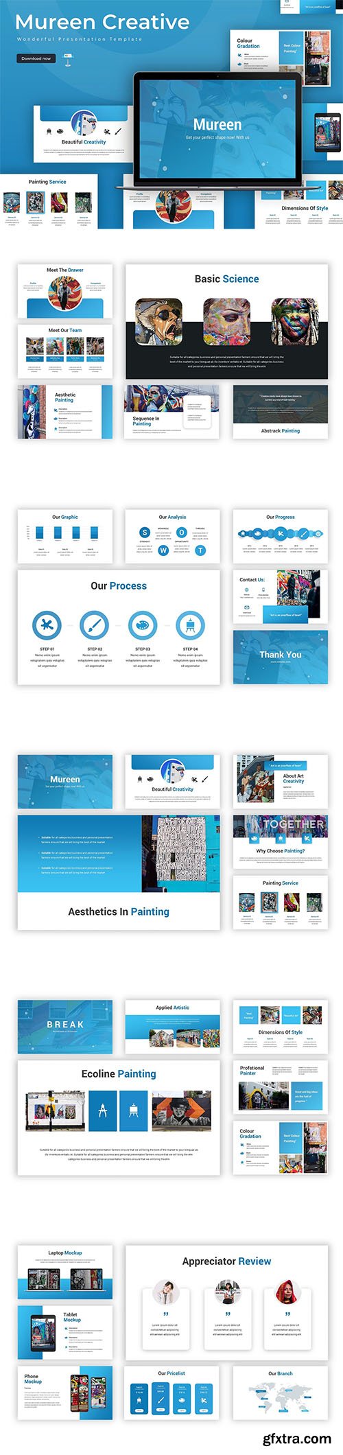 Mureen - Keynote Template