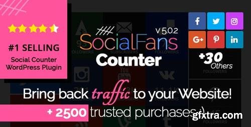 CodeCanyon - SocialFans v5.0.2 - WP Responsive Social Counter Plugin - 6217746