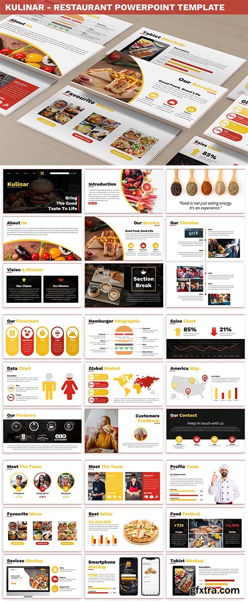 Kulinar - Restaurant Powerpoint Template