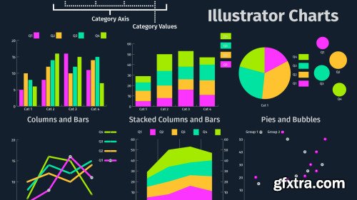 Creating Illustrator Infographics