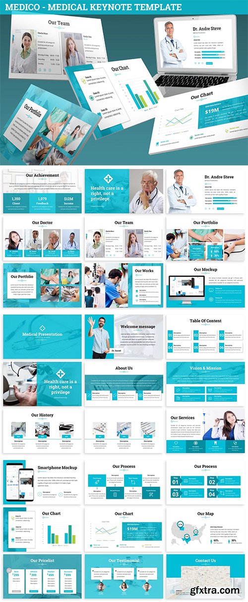 Medico - Medical Keynote Template