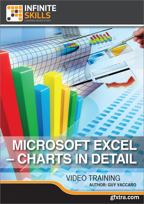 Microsoft Excel - Charts In Detail