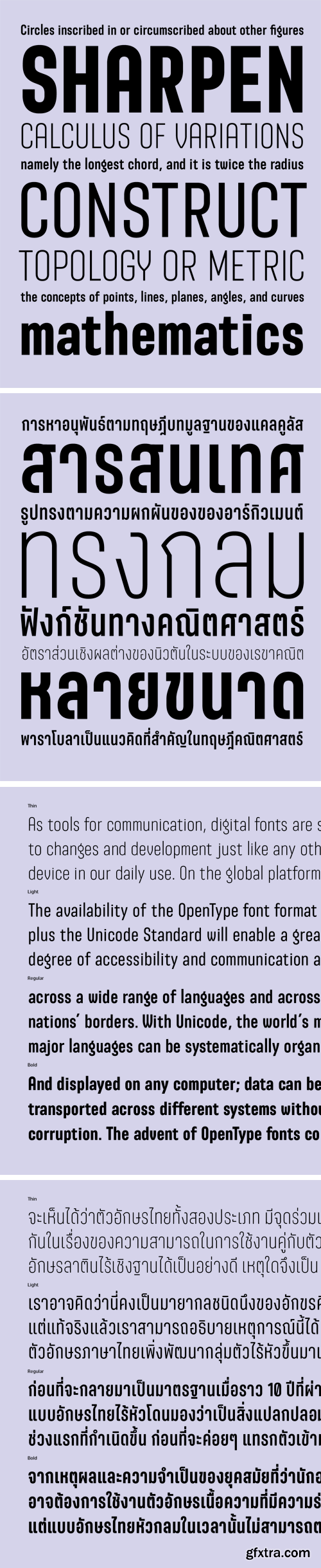 Anugrom Font Family