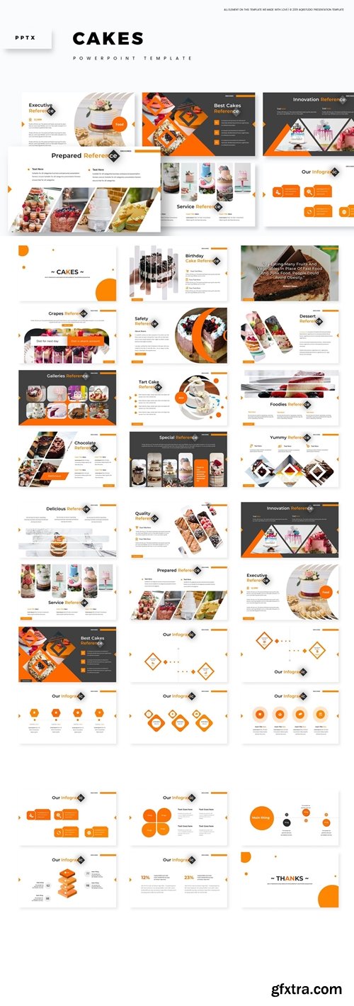 Cakes Powerpoint, Keynote and Google Slides Templates