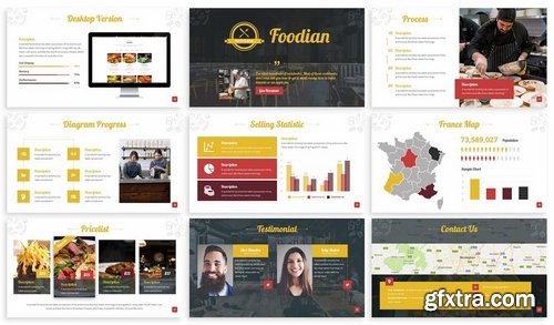 Foodian - Delicious Powerpoint Template