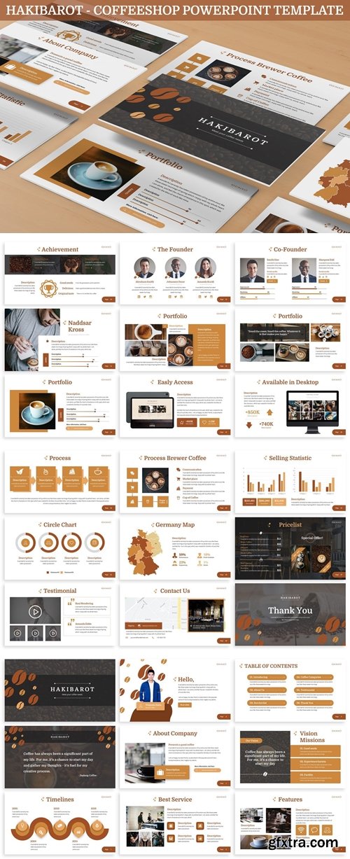 Hakibarot - Coffeeshop Powerpoint Template