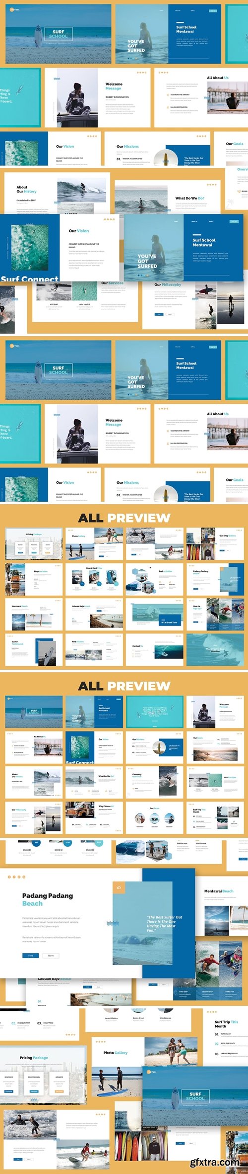 Surfing Powerpoint Presentation