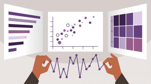 Creating Interactive Tableau Dashboards