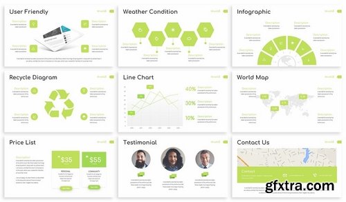 Windigo - Energy & Environment Keynote Template