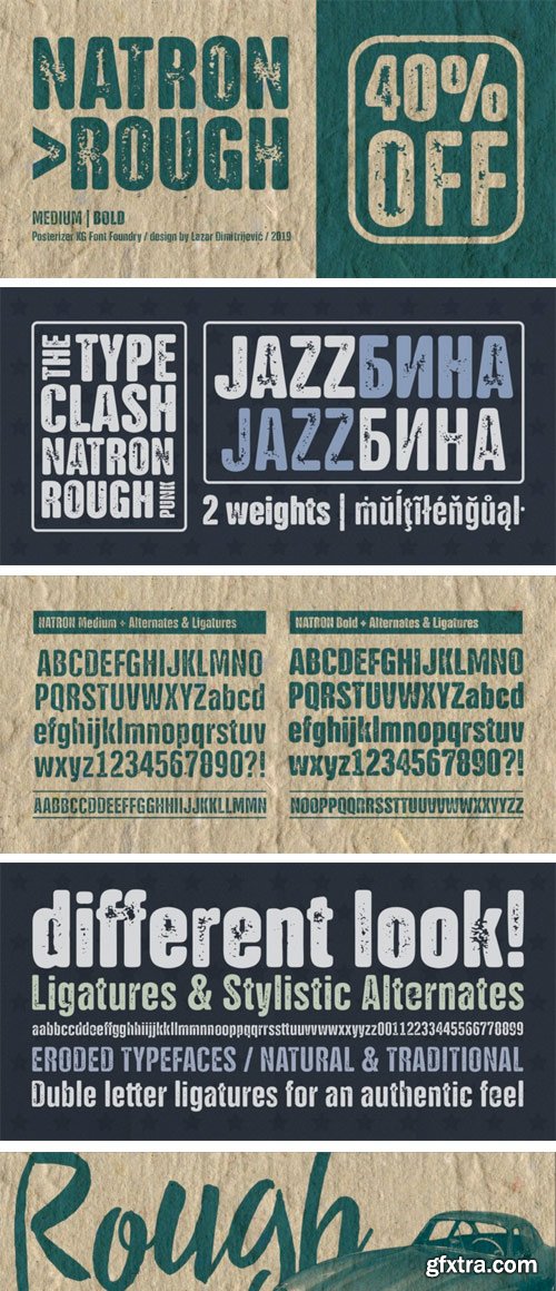 NATRON Rough Font Family