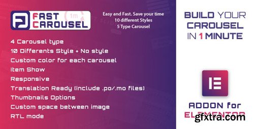 CodeCanyon - Fast Carousel for Elementor v1.0 - WordPress Plugin - 24172954