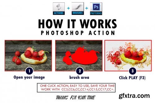 Pro Water Color Photoshop Action