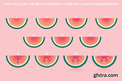 CreativeMarket - Incredible Impressionism | Brushes 3756429