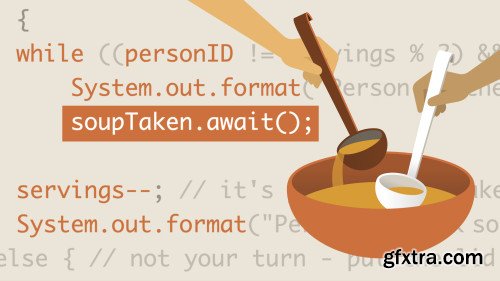 Parallel and Concurrent Programming with Java 2