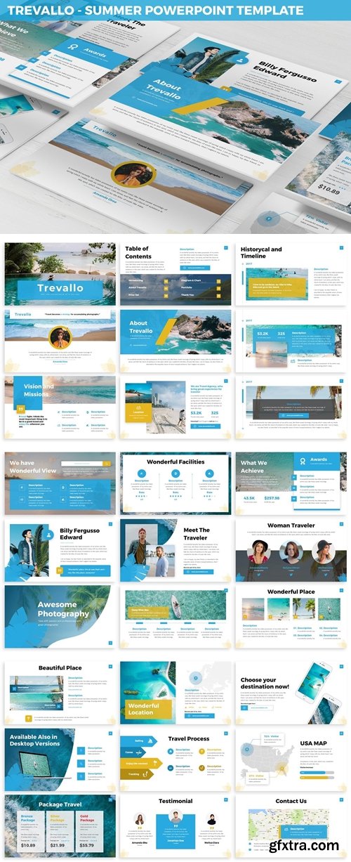 Trevallo - Summer Powerpoint Template