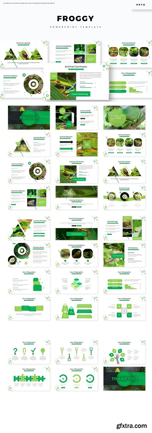 Froggy Powerpoint, Keynote and Google Slides Templates