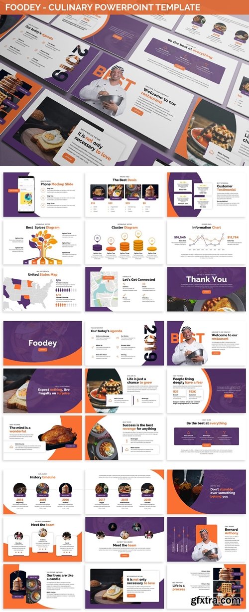 Foodey - Culinary Powerpoint Template