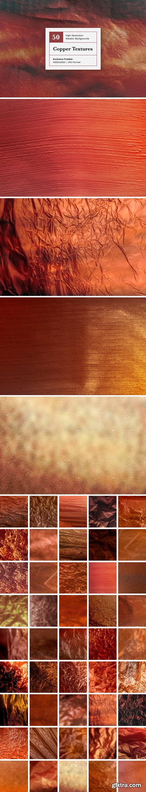 Copper Textures