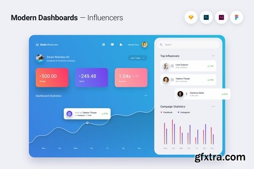 Modern Dashboard UI UX Kit Template Theme - 1